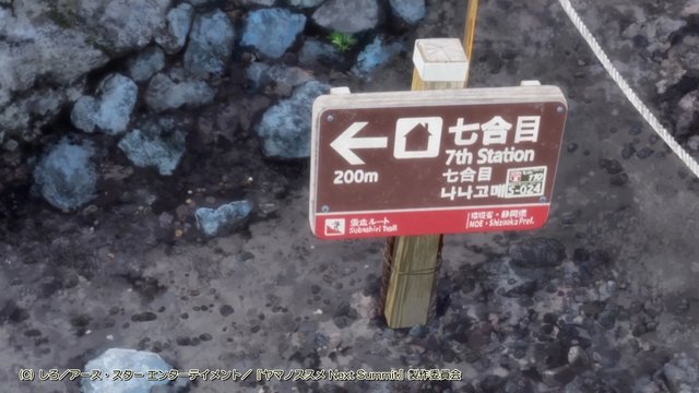 Signpost to the 7th Station